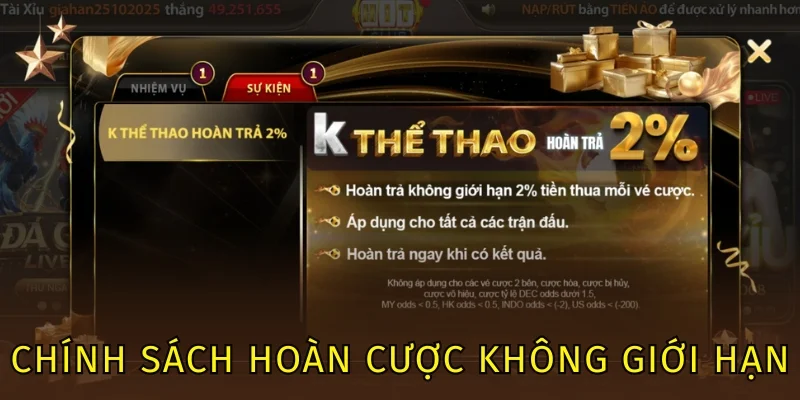 Chính sách hoàn cược không giới hạn