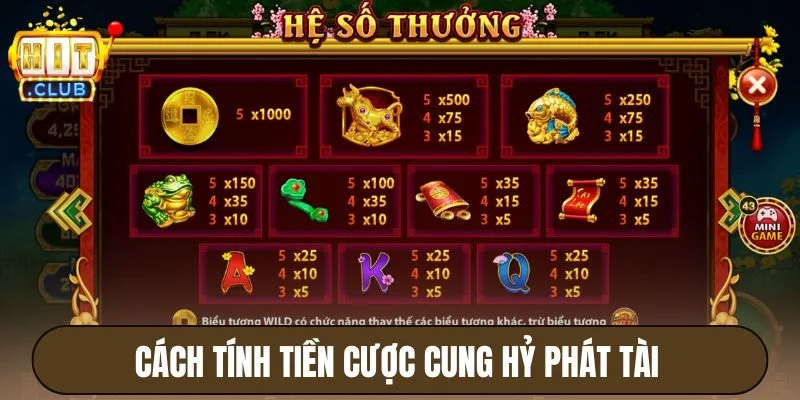 Cách tính tiền cược Cung hỷ phát tài