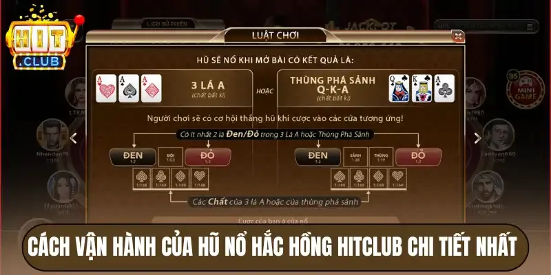Cách vận hành của hũ nổ hắc hồng Hitclub chi tiết nhất 