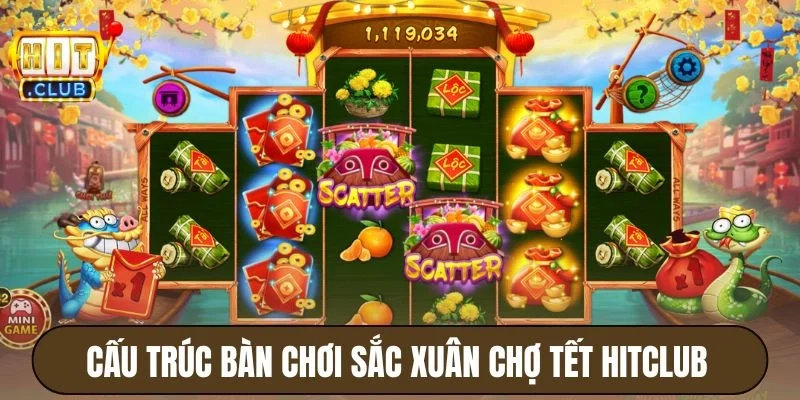 Cấu trúc bàn chơi trong game