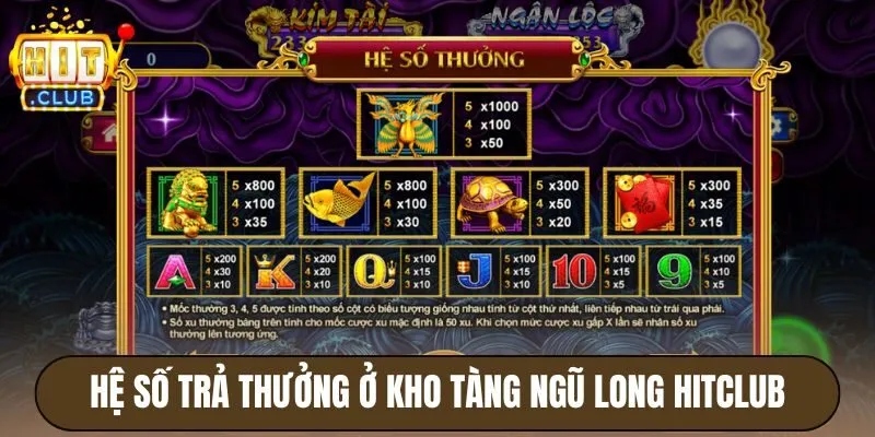 Hệ số trả thưởng ở Kho tàng ngũ long Hitclub