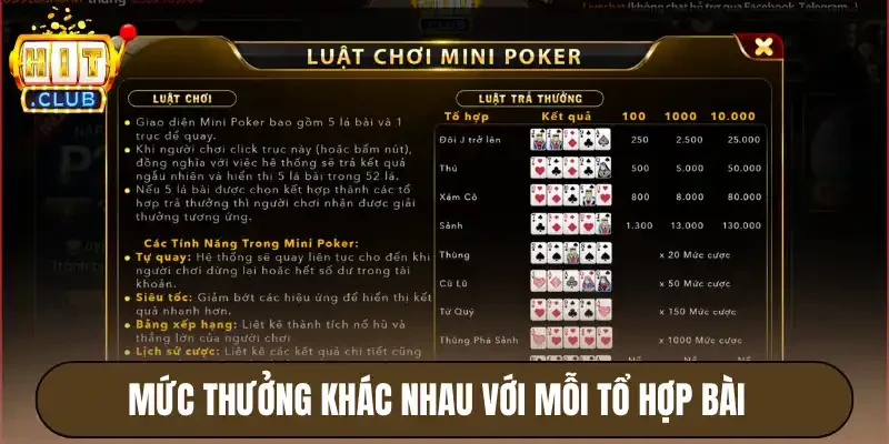 Mức thưởng khác nhau với mỗi tổ hợp bài 