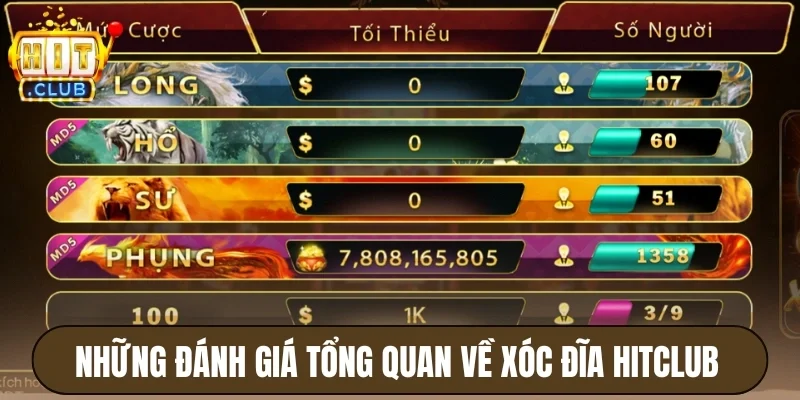 Những đánh giá tổng quan về xóc đĩa Hitclub