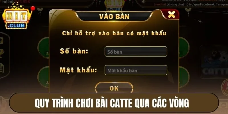 Quy trình chơi bài Catte qua các vòng 