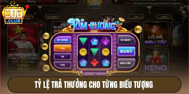 Tỷ lệ trả thưởng cho từng biểu tượng có sự khác nhau